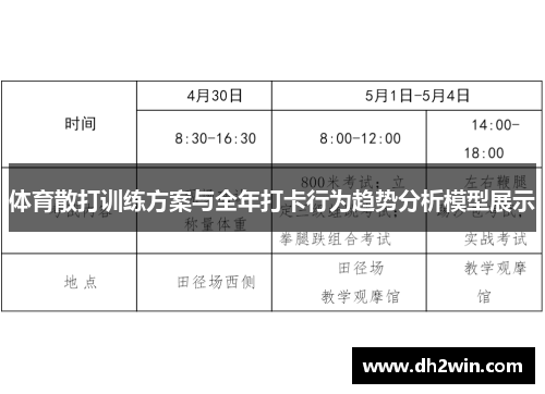 体育散打训练方案与全年打卡行为趋势分析模型展示